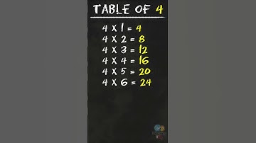 Learn Multiplication - Table Of 4 #table #shorts #tableof4 #education #elearningstudio