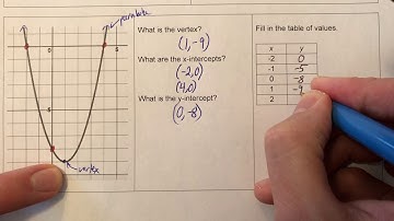 Comparing Linear, Quadratic and Exponential Functions, Part 2