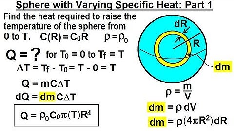 Physics: Ch 23A - Test Your Knowledge: Specific Heat (2 of 10) Sphere w/ Varying Specific Heat: 1