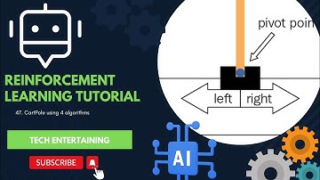 47. CartPole Game using all methods using Reinforcement Learning || End to End AI Tutorial