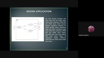 Persentasi Rekayasa Web Study Kasus : Website Informasi SKS Prodi Teknik Informatika UAD