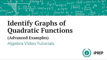 Identify Graphs of Quadratic Functions – Advanced Examples – iPREP’s Algebra Video Lessons