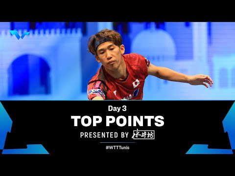 Top Points of