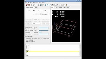 Flex GUI version of Axis