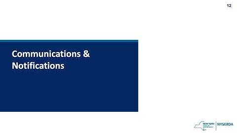 SQA Inspection Process Overview