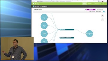2017 OHDSI Development Architecture Tutorial (6 of 8)