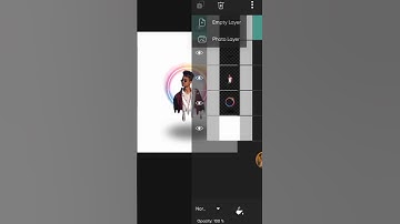 drip photo editing || 🙂 picsart photo editing || easy drip edits #drip