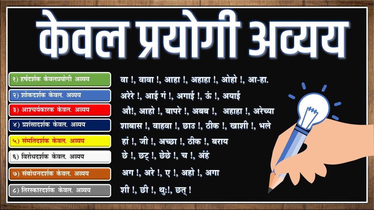  Interjection In Marathi Kevlprayogi 