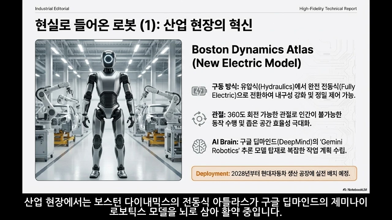 CES 2026 리포트 : 피지컬AI 시대의 개막