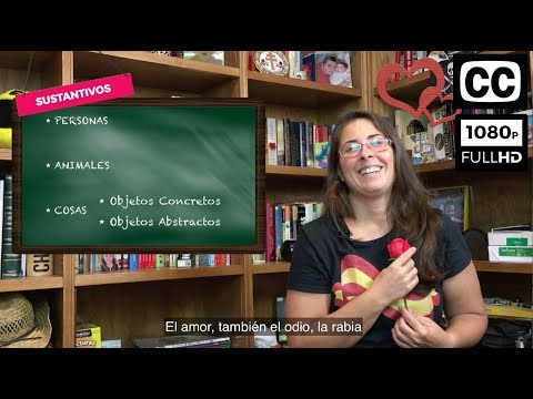GRAMÁTICA ESPAÑOL A1