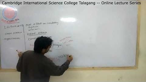 7th - [Science] - Lecture#3 - Muhammad Imran - CISC Online Lecture Series