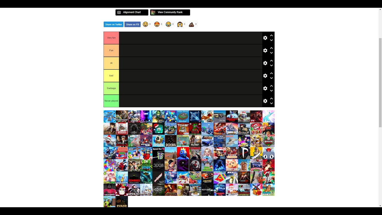 Top 100 Roblox Games Tier List