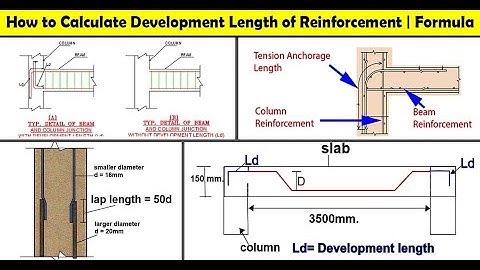 Big Mistakes in Beam Construction with Development Length |