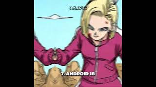DB top 10 strongest female characters || #shorts #anime #dragonball