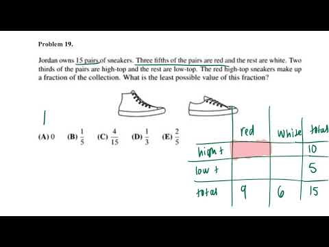 AMC8 2024 Problem