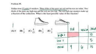 AMC8 2024 Problem #19 Solution