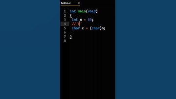 How To Convert Int To Char In C