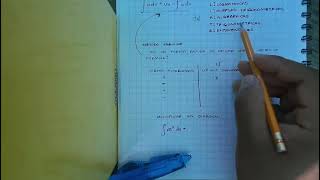 SUBTEMA 2- U2 INTEGRACION POR PARTES