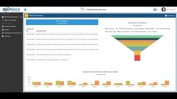 Relyence Intro Video 2020