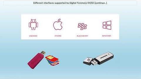 Digital Forensic KIOSK from C-DAC