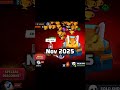 Losing in 2024 Pushing in 2025