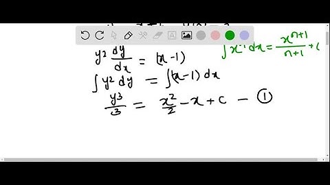 Determine the amplitude, period, midline, and an equation involving cosine for the graph shown in F…