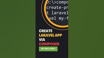 Create Laravel App using composer command in just two steps #laravelproject #shorts