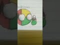 día 3 dibujando countryballs cuál será el siguiente
