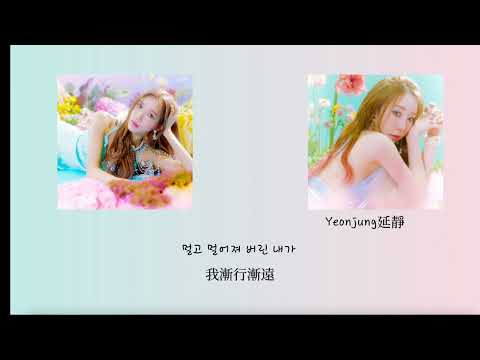 [中字]WJSN(宇宙少女)-STRONGER