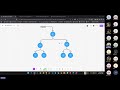 Tech Start {DS} S9 Algorithm analysis