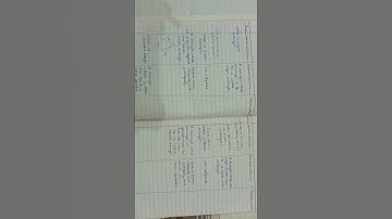 Micro teaching lesson plan | B.Ed. 2nd year | Types of triangle