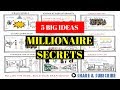 THE MILLIONAIRE REAL ESTATE AGENT By Gary Keller EXPLAINED!