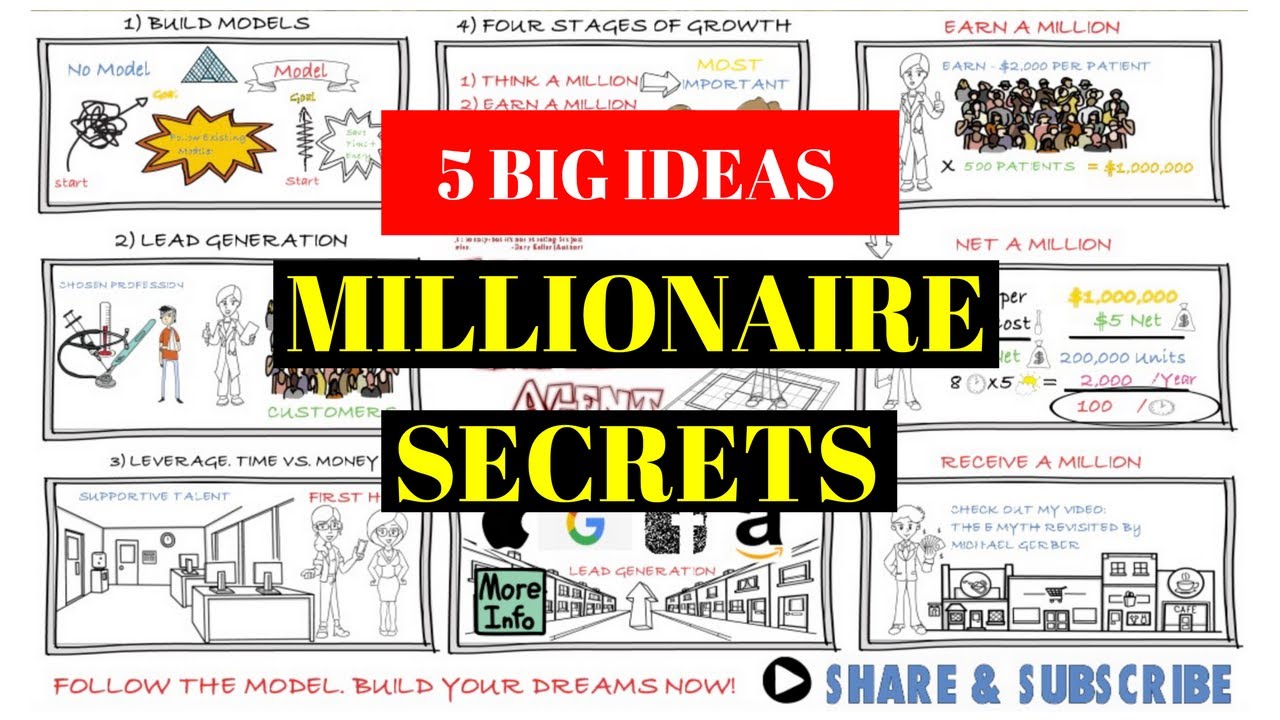 the millionaire real estate agent audiobook free download