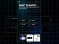 Types Of AI Agents