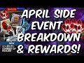 April Event Contest of Realms Full Guide & Breakdown - BE PREPARED!!!! - Marvel Contest of Champions