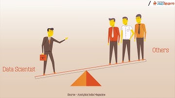 Be a part of the Data Science revolution | Manipal Prolearn