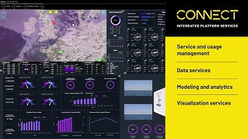 Introduction to CONNECT