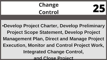 Project Controlling and Monitoring Prm704 Lecture 25