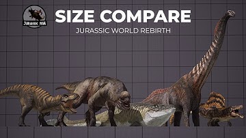 All Dinosaurs in JW Rebirth | 3D Size Comparison