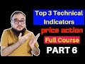 Engulfing Bar - price action trading strategies - forex course
