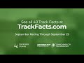 Churchill Downs 40 Track Facts #33