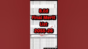 B.Ed Final Merit List 2025 💥 Bed Final merit list #bedadmission2025 #shorts #viral
