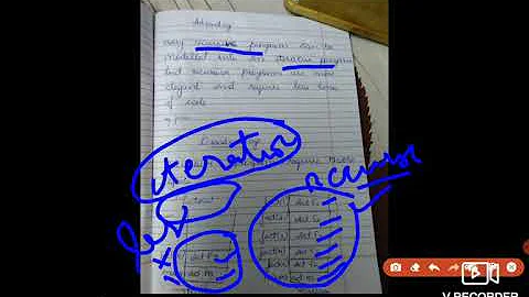 10. Recursion, Tail Recursion, Non tail recursion, Non Determinancy