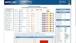 SecPoint Penetrator V42 Best Vulnerability Scanner    Vulnerability Scan IP Detection DHCP server
