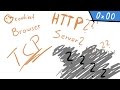 HTML + CSS + JavaScript introduction - web 0x00