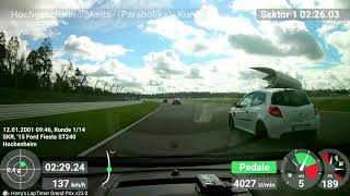 TOURISTENFAHRTEN HOCKENHEIMRING 28.08.2020 FORD FIESTA ST PERON S2PRO