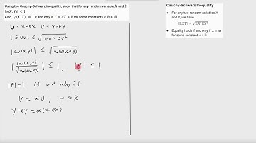 Application of Cauchy Schwarz inequality correlation example