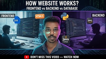 Frontend vs Backend vs Database | Complete Web Development Basics for Beginners | Hindi Tutorial