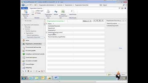Policies in Microsoft Dynamics AX 2012
