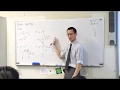 Graphing and Analyzing Functions
